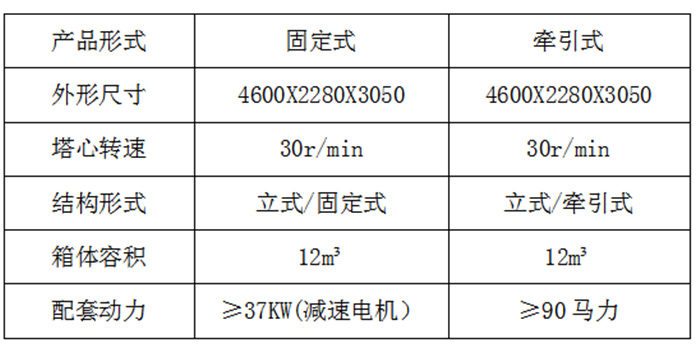 日糧機廠家