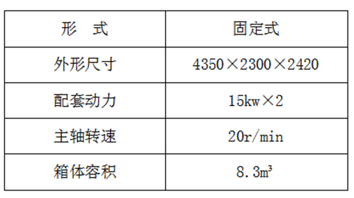 全日糧飼料(liào)制(zhì)備機