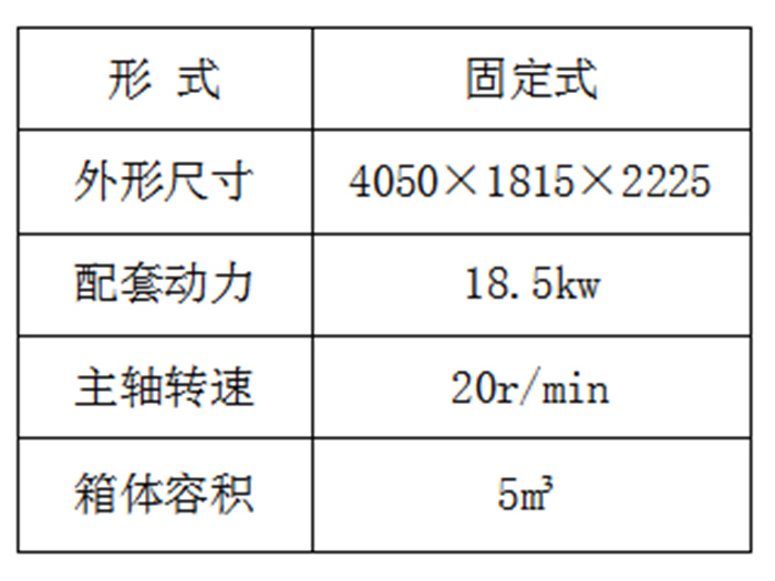 全日糧飼料制(zhì)備機廠家