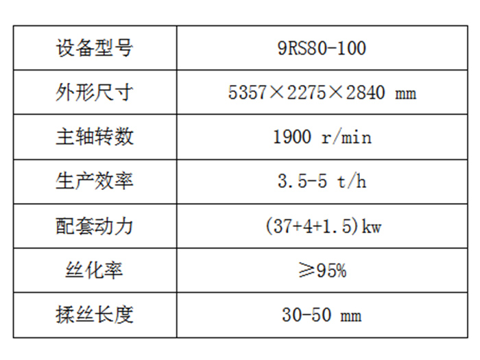 甯夏打捆揉絲機