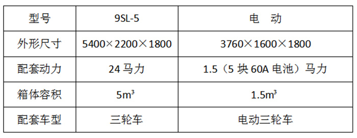 撒料機(jī)廠家